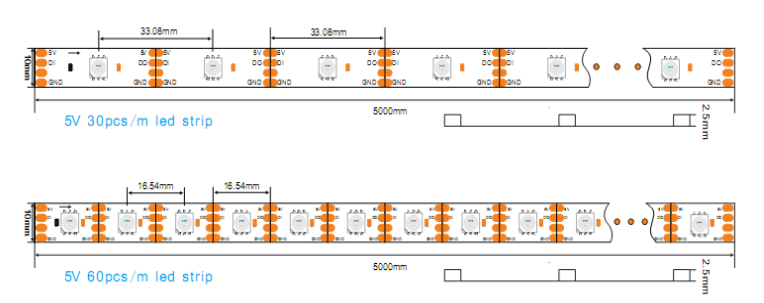 WS2815 12V addressable led strip lights